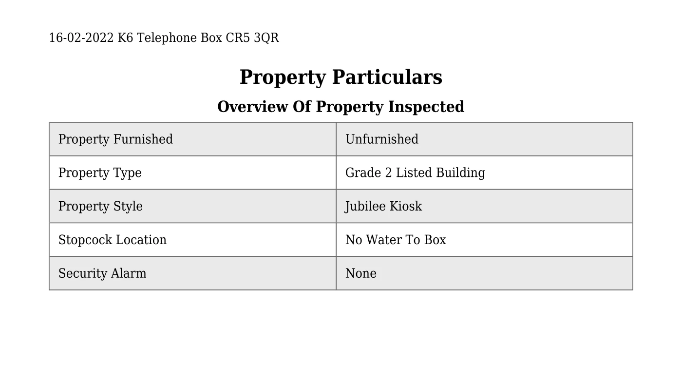 Property Particulars